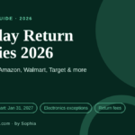 Holiday return policies 2026: deadlines at Amazon, Walmart, Target and more